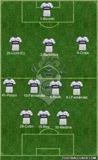 Gimnasia y Esgrima de La Plata Formation 2015