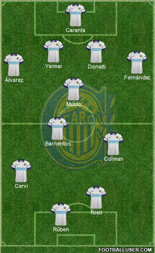 Rosario Central Formation 2015