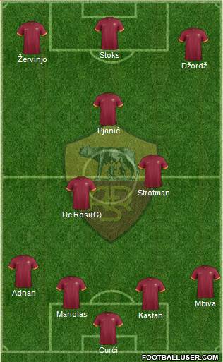 AS Roma Formation 2015