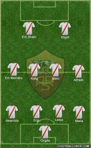 AS Roma Formation 2015