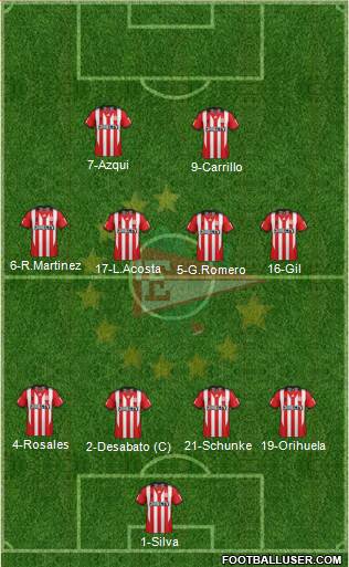 Estudiantes de La Plata Formation 2015