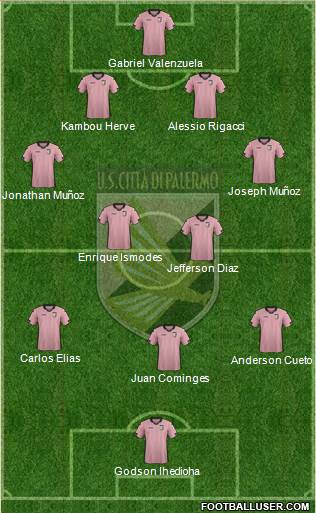 Città di Palermo Formation 2015