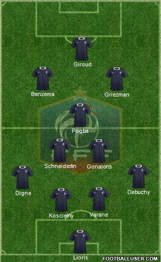 France Formation 2015