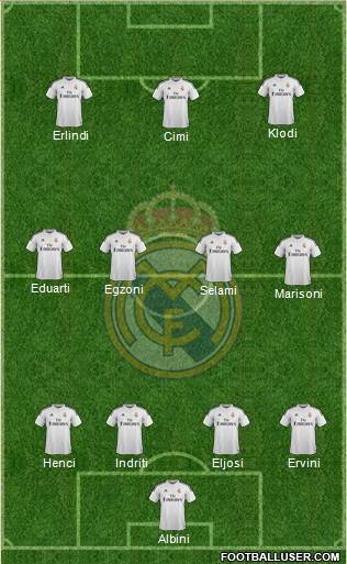 Real Madrid C.F. Formation 2015