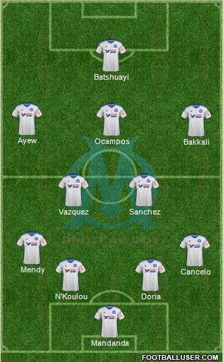 Olympique de Marseille Formation 2015