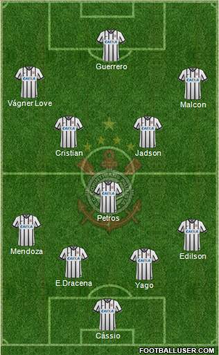 SC Corinthians Paulista Formation 2015