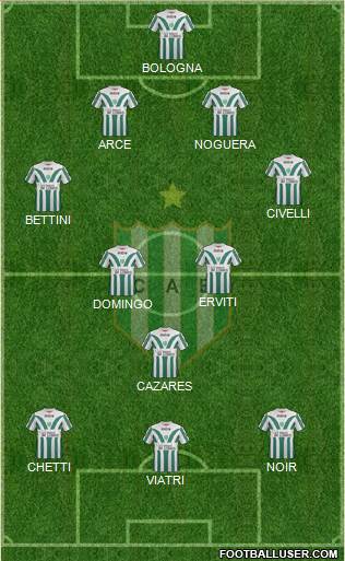 Banfield Formation 2015