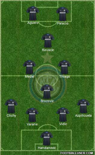 F.C. Internazionale Formation 2015