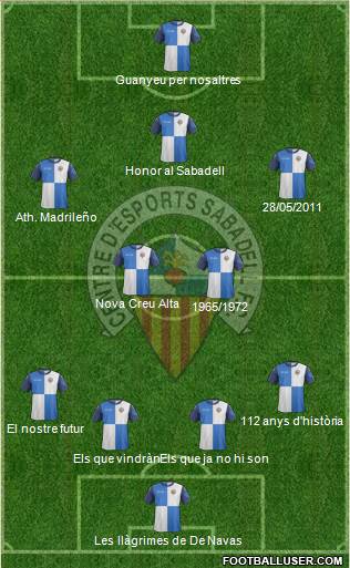 C.E. Sabadell Formation 2015
