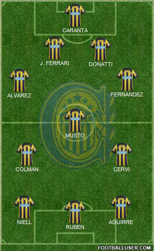 Rosario Central Formation 2015