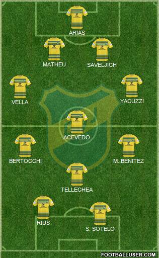 Defensa y Justicia Formation 2015