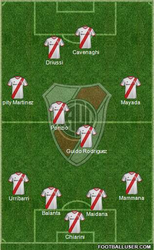 River Plate Formation 2015
