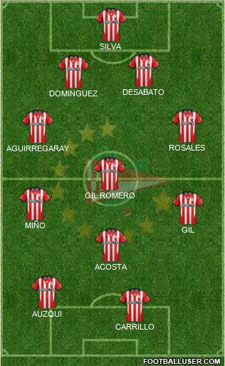 Estudiantes de La Plata Formation 2015