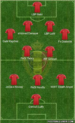 Belgium Formation 2015