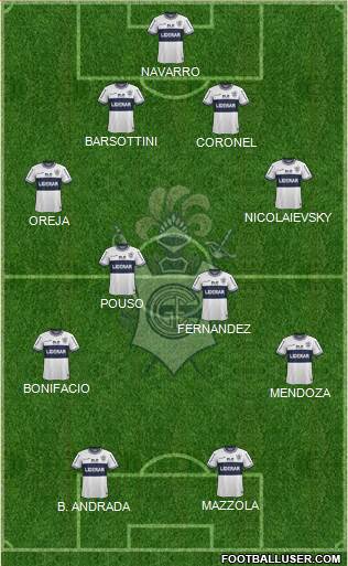 Gimnasia y Esgrima de La Plata Formation 2015