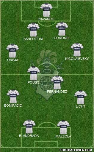 Gimnasia y Esgrima de La Plata Formation 2015