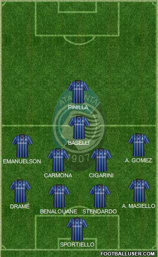 Atalanta Formation 2015