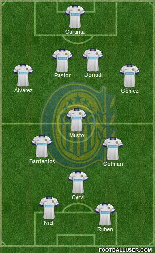Rosario Central Formation 2015