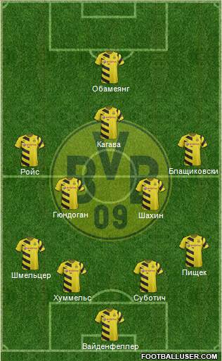 Borussia Dortmund Formation 2015