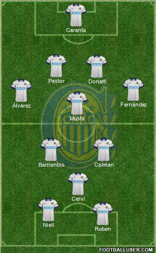 Rosario Central Formation 2015