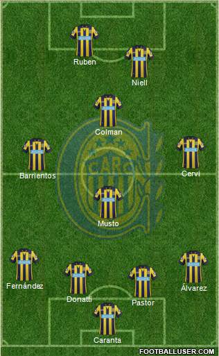Rosario Central Formation 2015