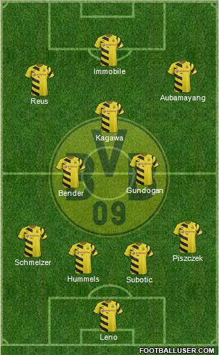 Borussia Dortmund Formation 2015