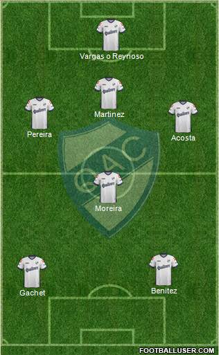 Quilmes Formation 2015