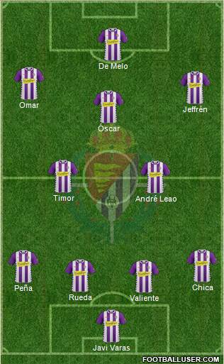 R. Valladolid C.F., S.A.D. Formation 2015