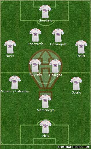 Huracán Formation 2015