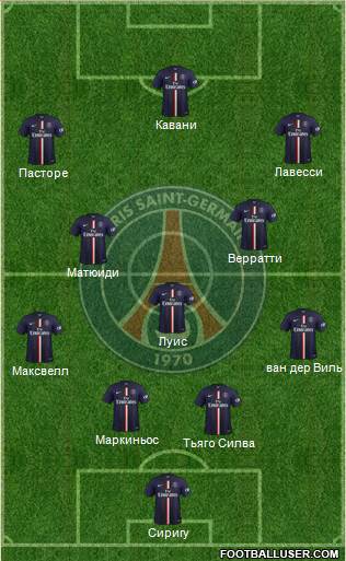 Paris Saint-Germain Formation 2015