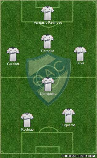 Quilmes Formation 2015