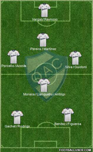 Quilmes Formation 2015