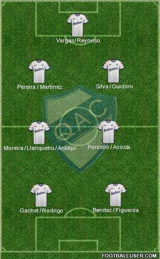 Quilmes Formation 2015