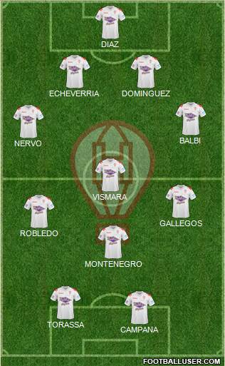 Huracán Formation 2015