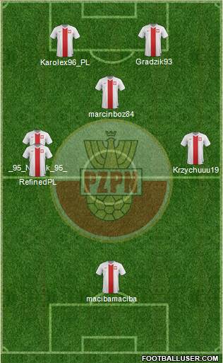Poland Formation 2015
