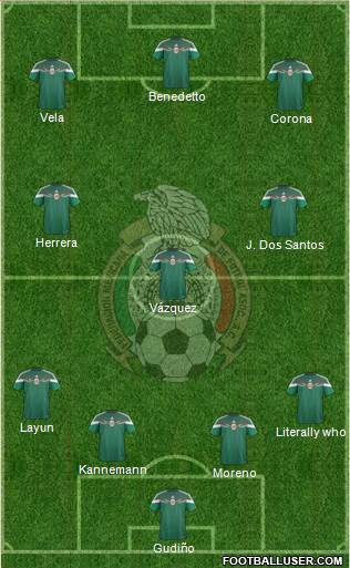 Mexico Formation 2015