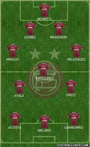 Lanús Formation 2015