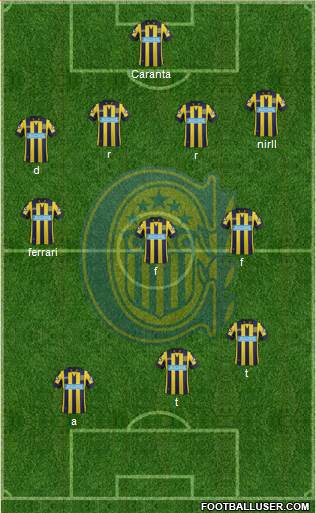 Rosario Central Formation 2015