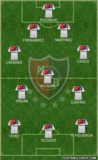 Newell's Old Boys Formation 2015