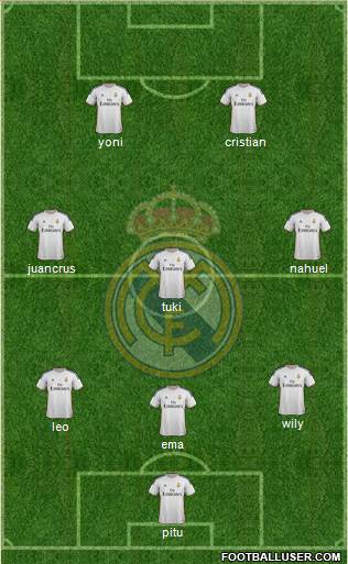 R. Madrid Castilla Formation 2015