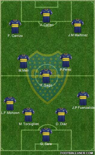 Boca Juniors Formation 2015