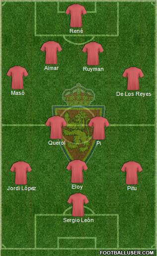 R. Zaragoza S.A.D. Formation 2015