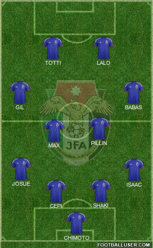 Japan Formation 2015