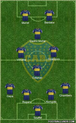 Boca Juniors Formation 2015