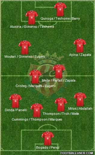 C. Gimnàstic Tarragona S.A.D. Formation 2015