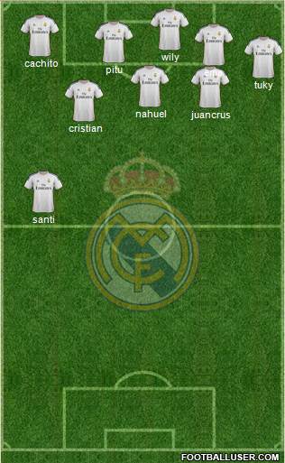 R. Madrid Castilla Formation 2015