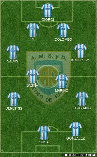 Atlético Rafaela Formation 2015