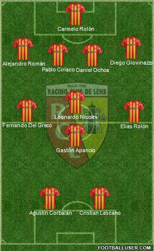Racing Club de Lens Formation 2015