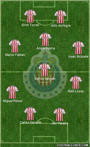 Club Guadalajara Formation 2015
