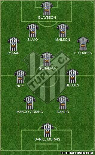 Tupi FC Formation 2015